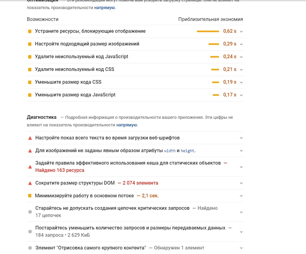 Рекомендации по устранению ошибок, препятствующих быстрой загрузке страницы