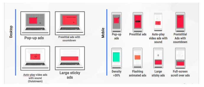 Всплывающие окна